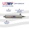 RL420 Replacement UV Lamp for USWF 4CR1 Treatment System, Made