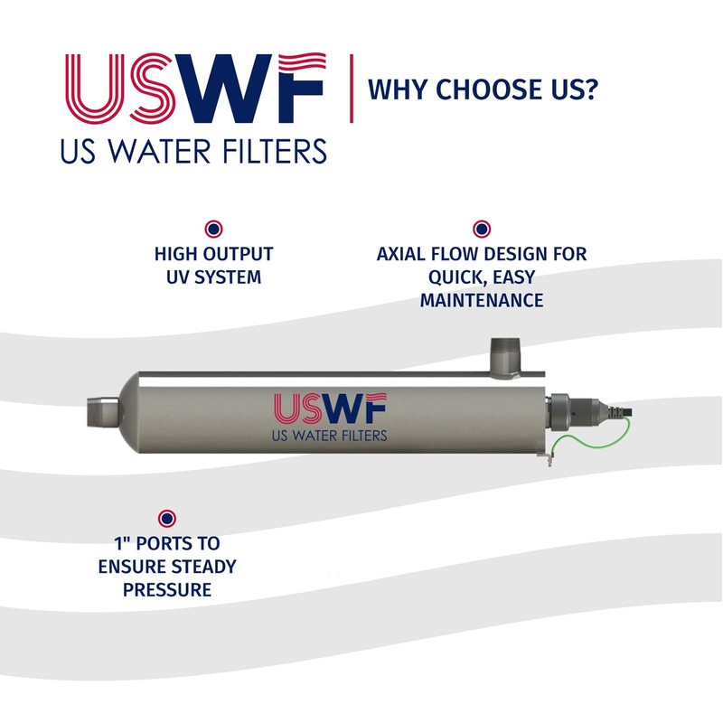 RL420 Replacement UV Lamp for USWF 4CR1 Treatment System, Made
