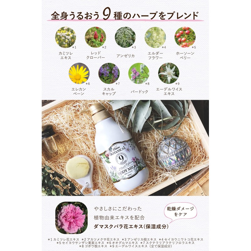 Body Milk, Citrus Herb Scent, Large Capacity, 16.9 fl oz