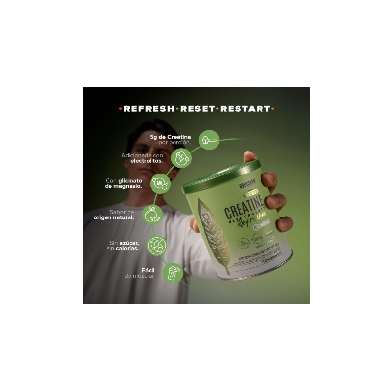 Birdman Creatine Refresher | Creatina Monohidratada con Electrolitos, Magnesio y
