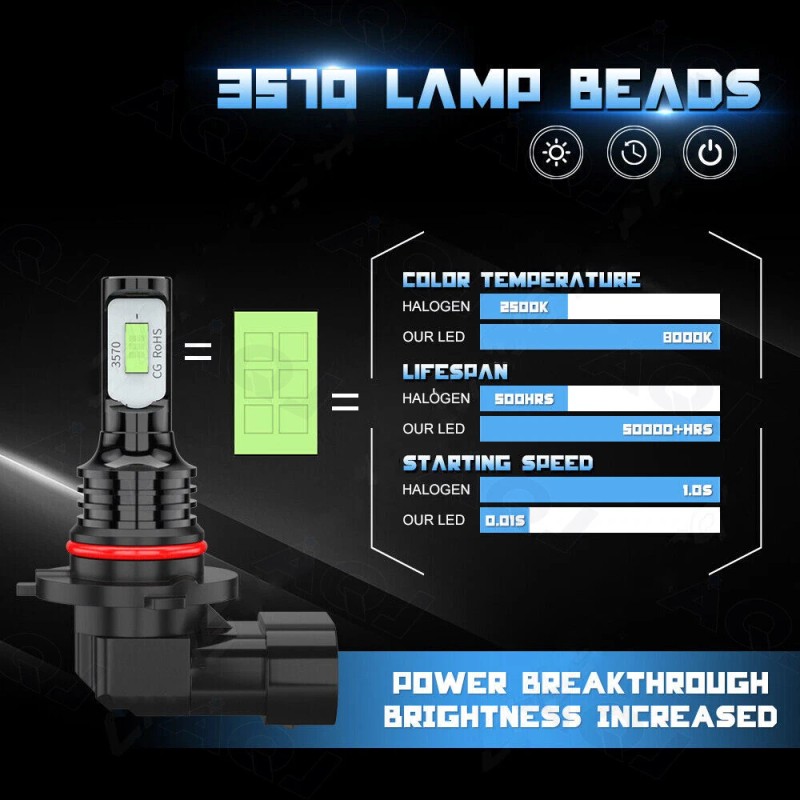 AQJ 9005 9006 LED Headlights Kit Combo Bulbs 8500K High