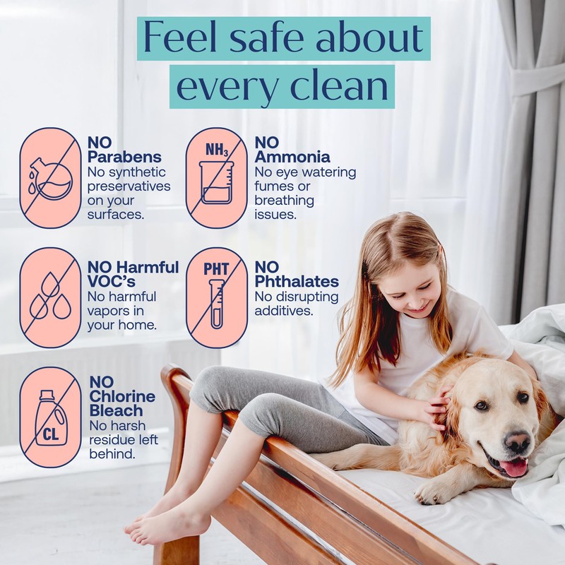 Fab Tab Hard Floor Cleaner Tablets - Pre-Measured Dissolvable Tablets