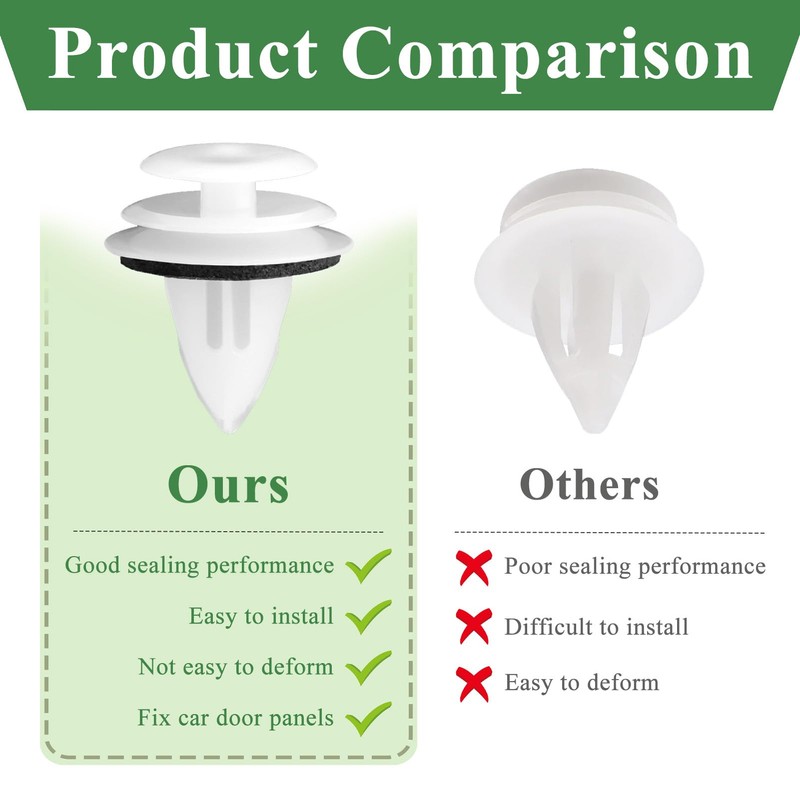 50 Pcs Car Door Panel Clips Plastic Rivet Clips with