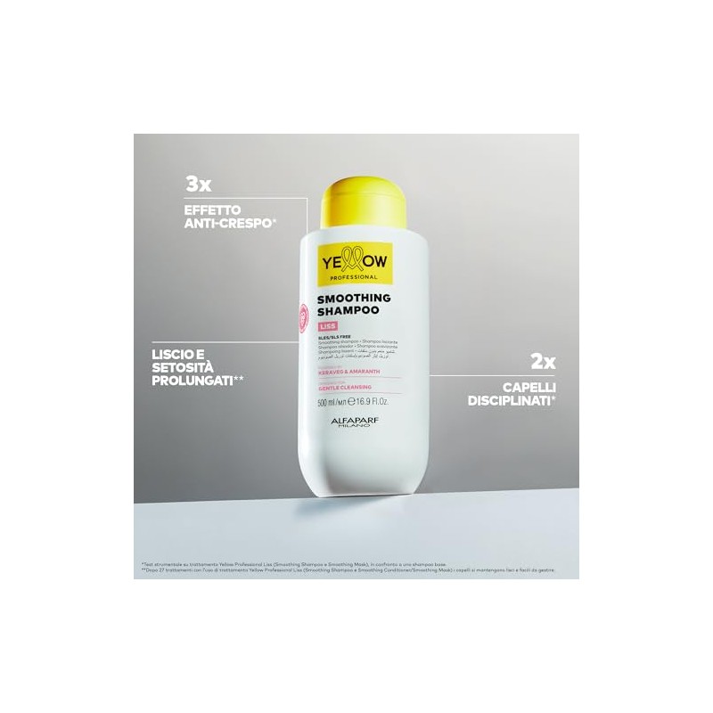 Alfaparf Milano Yellow Professional Smoothing Shampoo, Champú Alisador con Keraveg