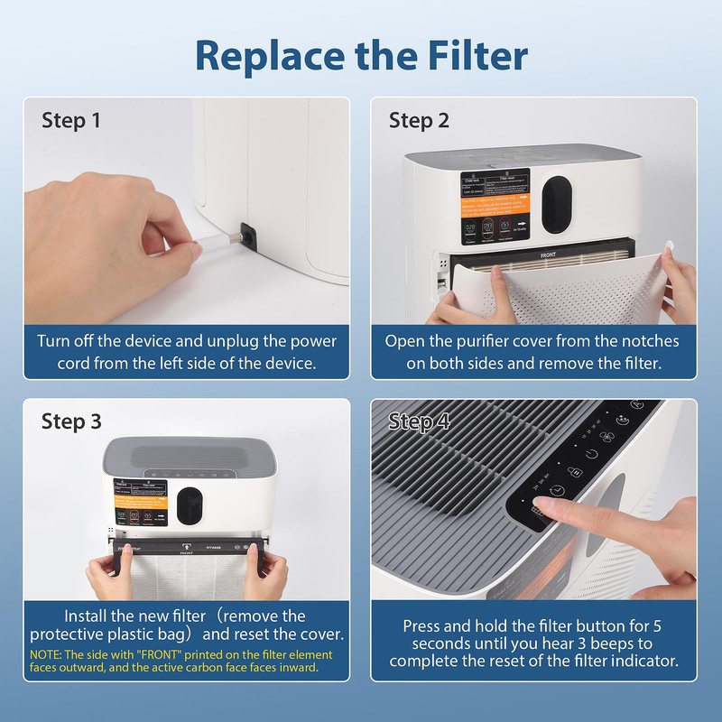 CHIVALZ 4 Pack HY4866 True HEPA Replacement Filters Compatible with
