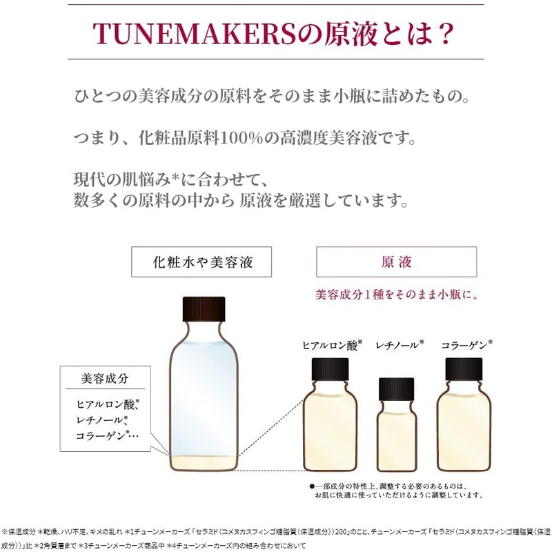 TUNEMAKERS Solution Serum with High Capacity Retinol Derivative Formulated 1.0