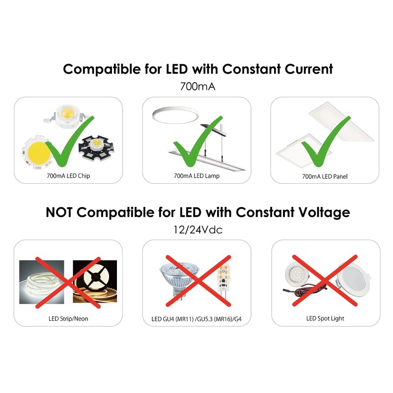 illuburg LED Driver 700mA Constant Current 28W - 40W Flickerfree