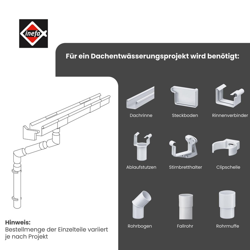 INEFA Gutter Holder Box Gutter Steel NW68 / 68 mm