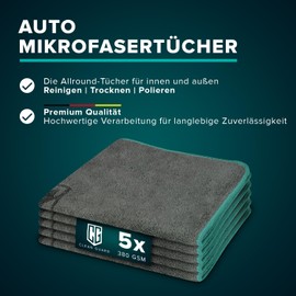 Clean Guard Mikrofasertücher 380GSM | Schonende Mikrofasertücher für Auto, Motorrad & Haushalt | Das Autozubehör zum Reinigen, Trocknen & Polieren | Saugstarkes & fusselfreies Design 40x40cm (5)