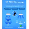 USB WiFi Adapter,1300Mbps Wireless Network Adapter,Dual Band 5GHz/2GHz,802.11AC,Two 5dBi High-Gain