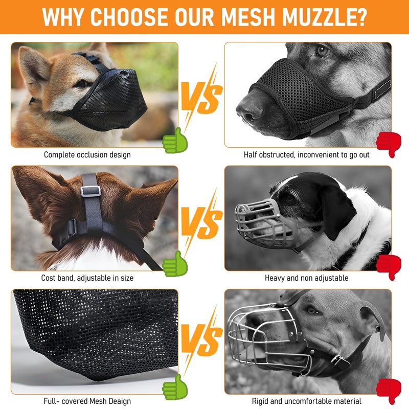 USYSGT Round Mesh Dog Muzzle, Breathable Muzzle for Small Medium