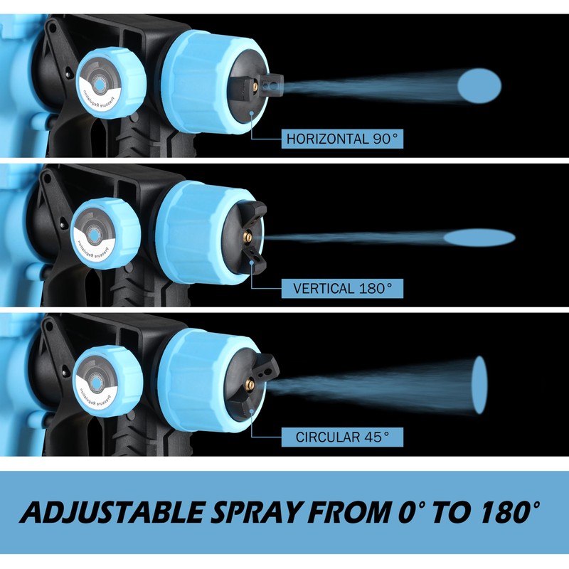 1000W HVLP Paint Sprayer High-Efficiency Electric Spray Gun with 6