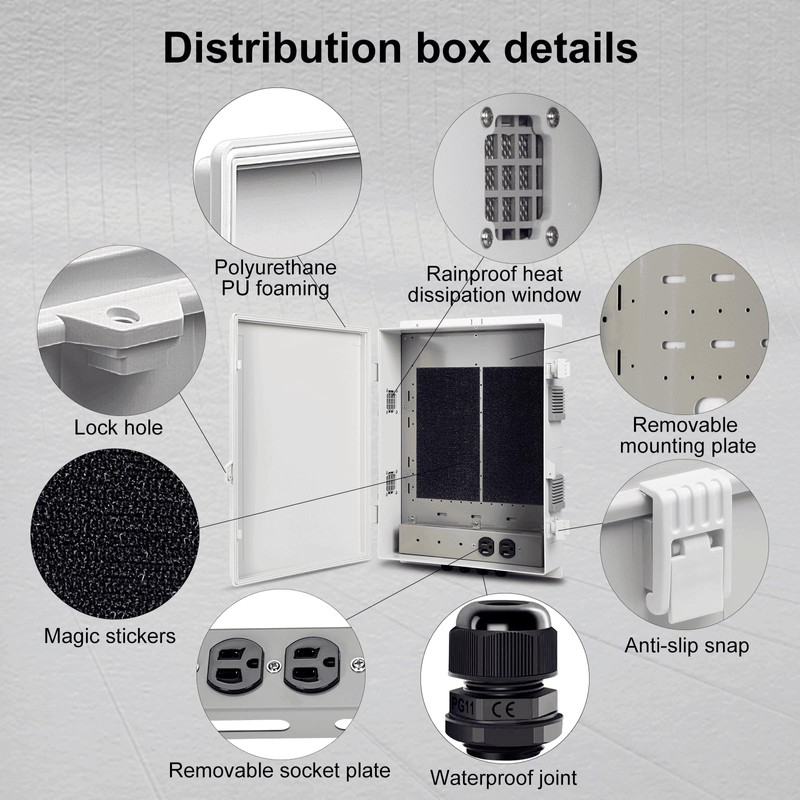 Namunanee Outdoor Electrical Junction Box with High Power Outlet, ABS
