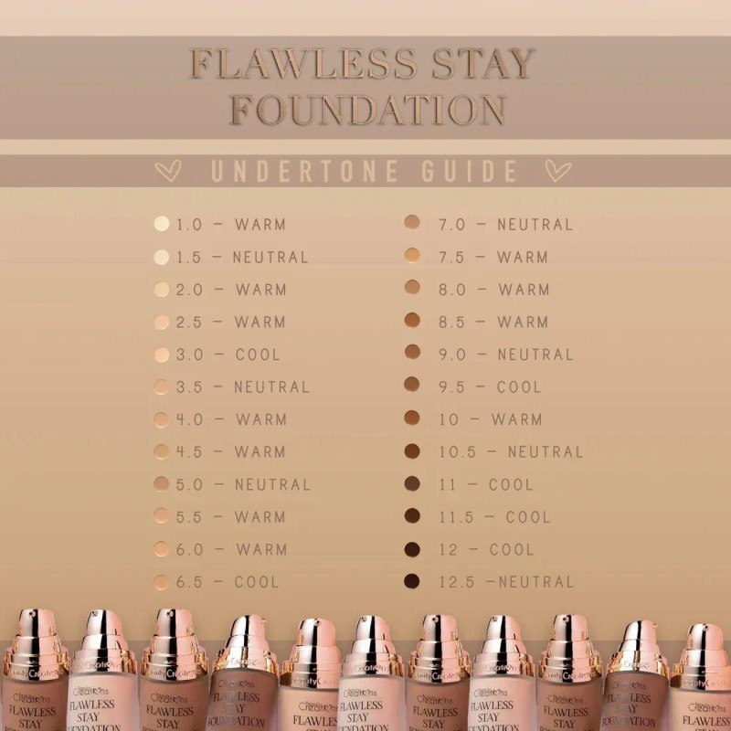 Base Liquida De Maquilllaje Flawless Stay Beauty Creations