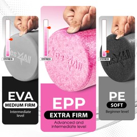 Yes4All Rodillo de Espuma de Alta Densidad para Alivio del Dolor de Espalda, Yoga, Ejercicio, Terapia Física, Recuperación Muscular y Masaje de Tejido Profundo - 12, 18, 24, 36 Pulgadas (12in)