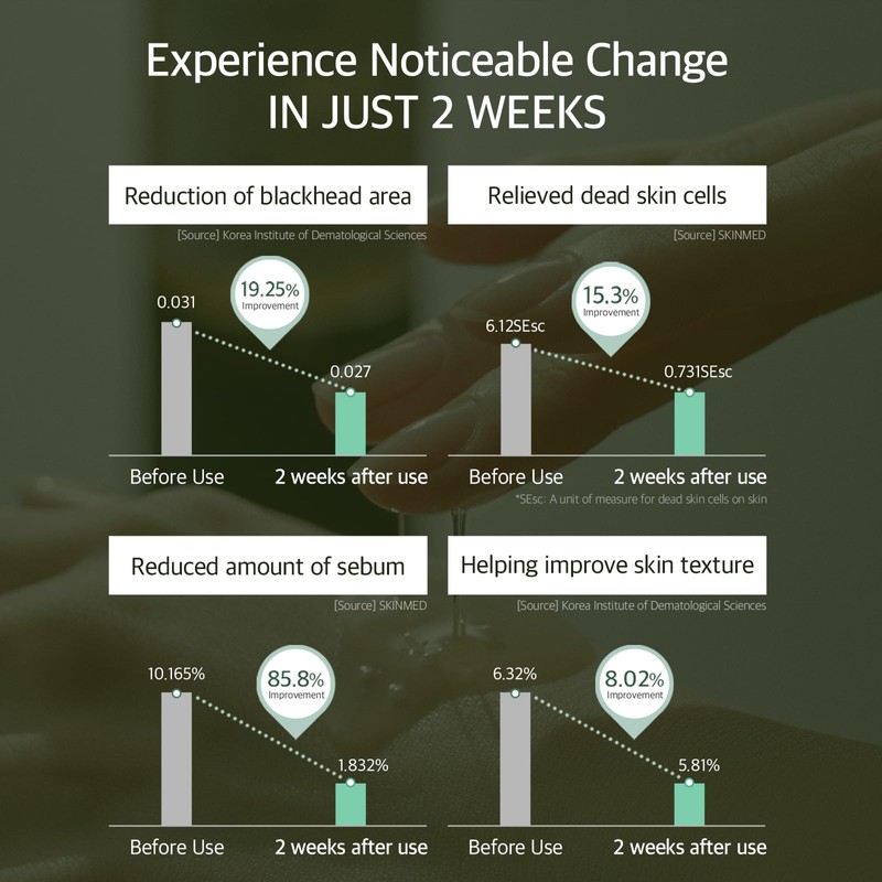 MIXSOON Bean Essence 30ml