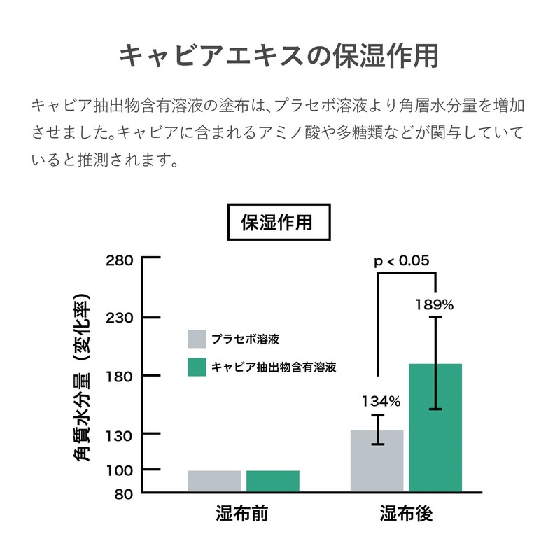 1983 Caviber Hand Cream, 1.3 oz (37 g), LEMON &