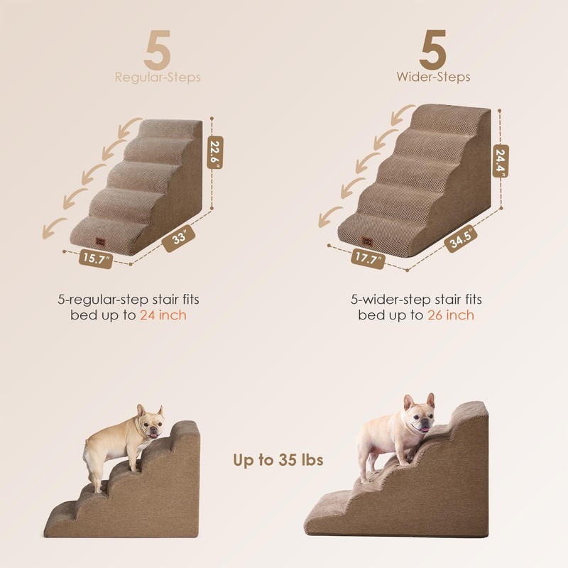 EHEYCIGA Curved Dog Stairs Ramp for High Beds, 5-Step Extra