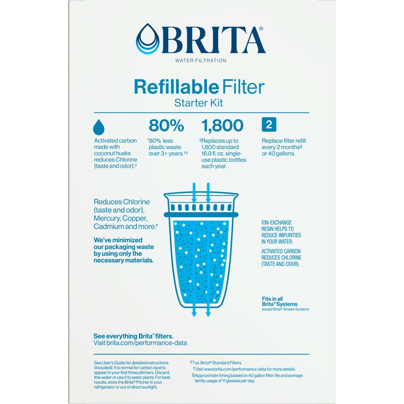 Brita Refillable Water Filtration Starter Kit with 1 Reusable Filter