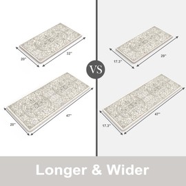KIMODE Kitchen Mats Cushioned Anti Fatigue, 20"x47"+20"x32" Farmhouse Kitchen Rugs Sets of 2, Non Slip Kitchen Mats for Floor, Padded Kitchen Floor Mats for Sink, Laundry, Desk Grey