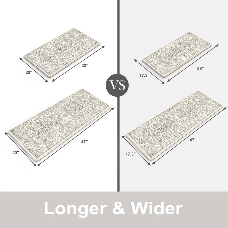 KIMODE Kitchen Mats Cushioned Anti Fatigue, 20"x47"+20"x32" Farmhouse Kitchen Rugs