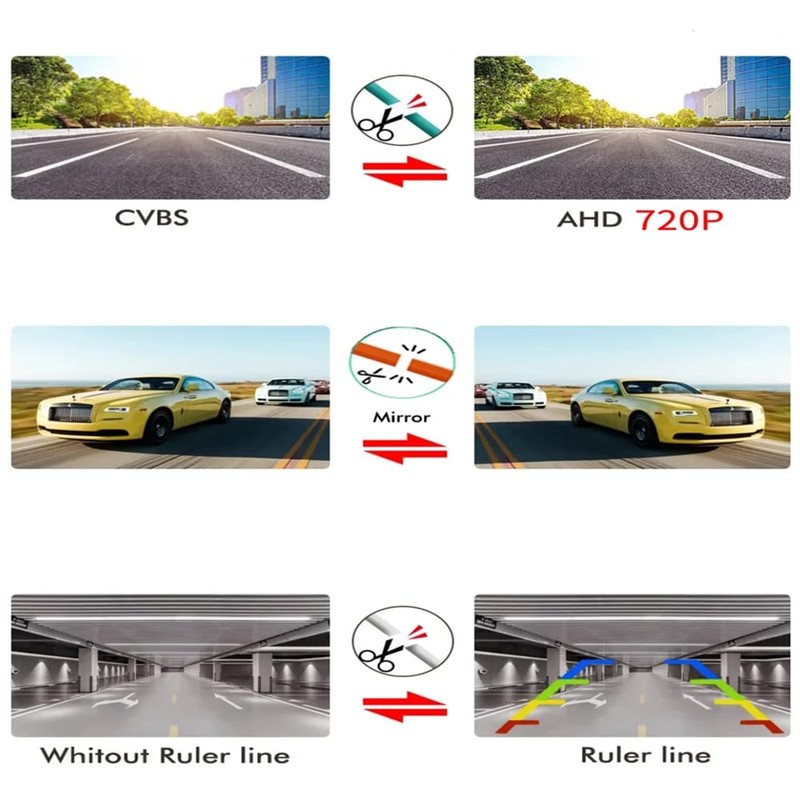 aSATAH AHD/CVBS Car Rear/Front View Camera's Fisheye Lens License Plate