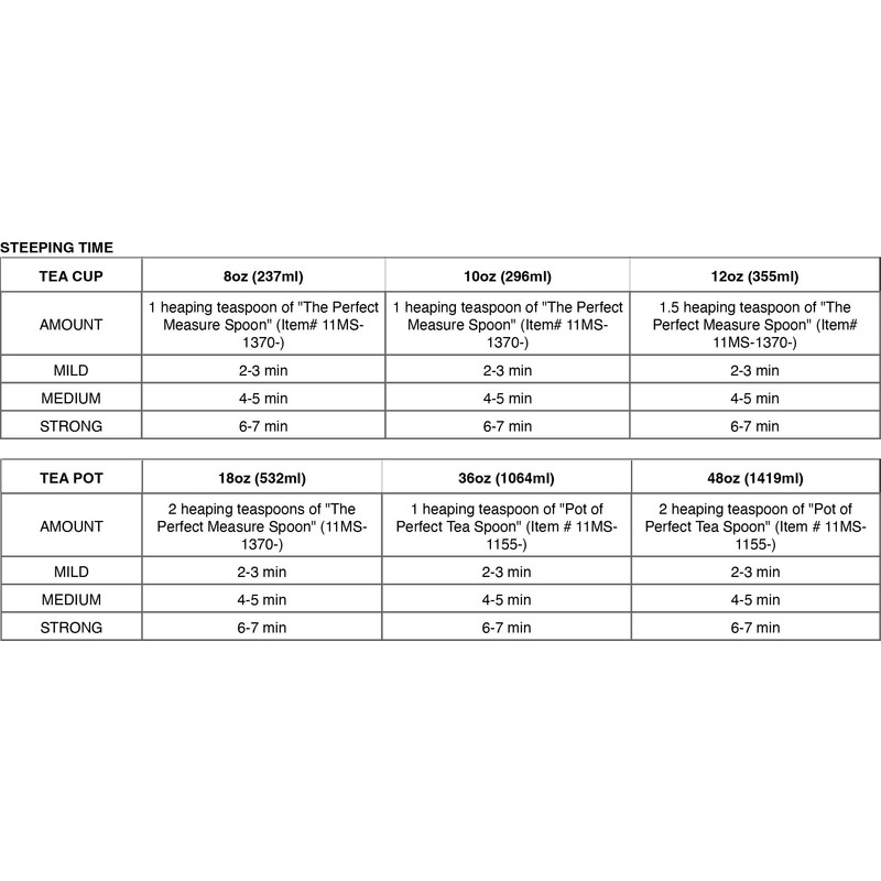 Denise's Fine Tea, USDA Organic, Last Mango in Paris, Herb