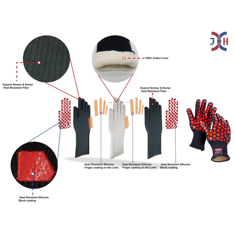 J H Heat Resistant Oven Glove:EN407 Certified 932 °F, 2
