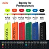 FLEXVIT Mini Resistance Band | Fitness Band & Gymnastics Band