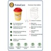 FabaCare Cannula Disposal Container 0.7 Litres for Cannulas, Syringes and