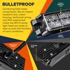 LAMPHUS NanoFlare 5" 6W Amber Red LED Surface Mount Police