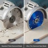 GoYonder 7 Inch Super Thin Diamond Saw Blade for Cutting