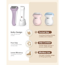 Mini Electric Shaver for Women, Rechargeable Travel-Sized Body Hair Trimmer, Palm-Perfect Hair Removal Razor with LED Display, Waterproof Wet/Dry Use Type-C Charging, On-The-Go Black