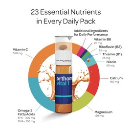 Orthomol Vital F Vial, Women's Multivitamin, 7-Day Supply, Vitamins A, B, C, D, E, K, Calcium, Iodine, Omega-3