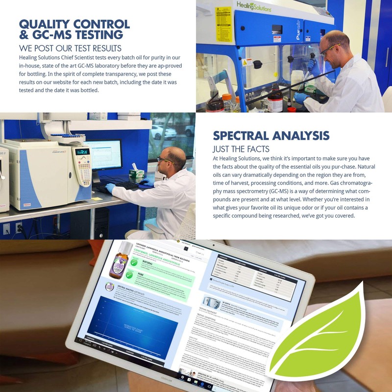 Healing Solutions Deep Muscle Relief Essential Oil - Organic Pure