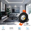 inShareplus 2 Inch LED Downlight, 3W Recessed Lighting 220LM COB