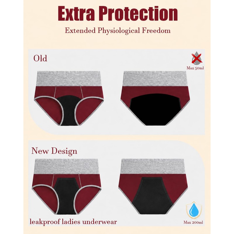 Incontinence Underwear for Women, Leakproof Underwear for Women 3-Pack