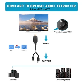192KHz HDMI ARC to Optical Audio Converter for TV to Soundbar, Plug & Play 3.7ft/1.15m ARC to Optical Cable Audio Extractor Adapter Splitter for Sound System Speaker Home Theater Support Dolby/DTS 5.1