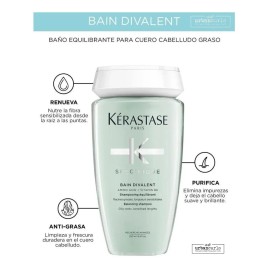 Kérastase Bain Divalent Para Cuero Cabelludo Graso250 Ml