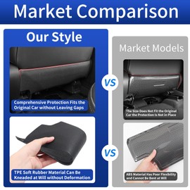 VLSDJ The seat Anti-kick is Suitable for 2024 2025 2026 Toyota Land Cruiser 250/Prado LC250 1958 car Interior Anti-fouling skirting Board TPE Anti-kick wear-Resistant Interior Modification