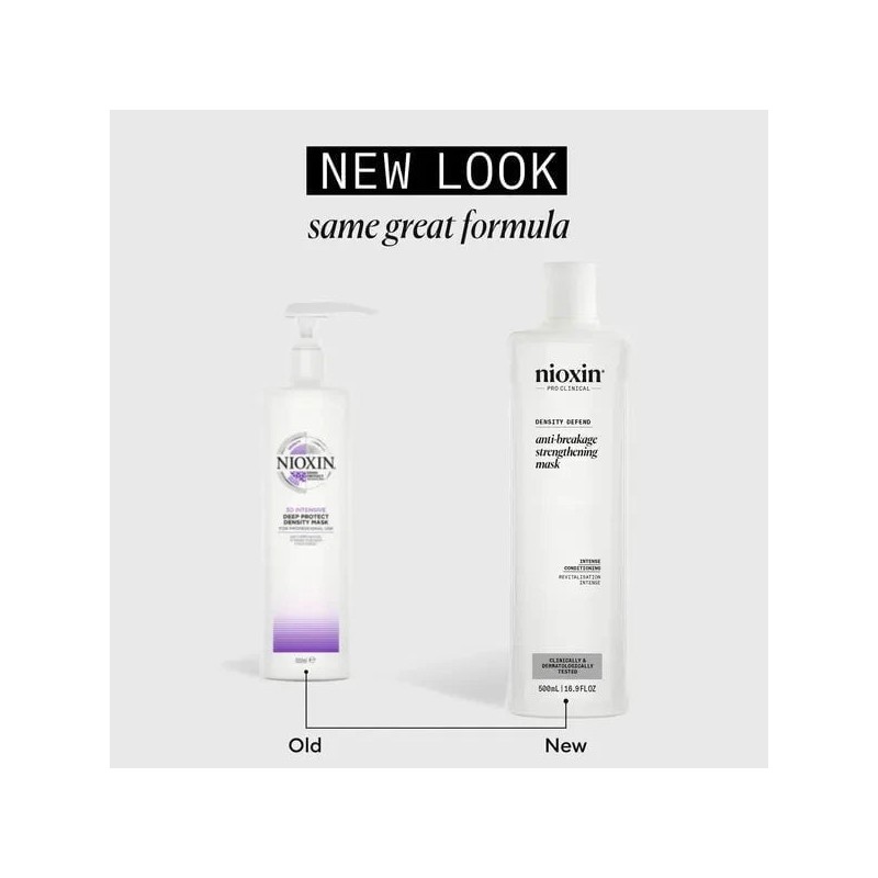 Nioxin Anti-Breakage Strengthening Mask 500ml