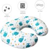 Biloban Nursing Pillow Cover Breastfeeding for Boppy Pillow Safely with