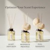 Aronica Reed Diffuser Oil Refill, 5.07oz, Midnight Jasmine - Fig