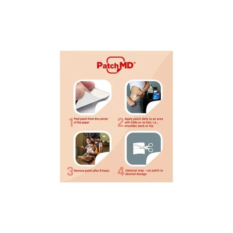 Garcina Gambogia Patch Parches Reduce Medidas Pack De 30 Pzs