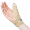 Actesso Bleu Thumb Splint – Orthosis for Sprain, De Quervain