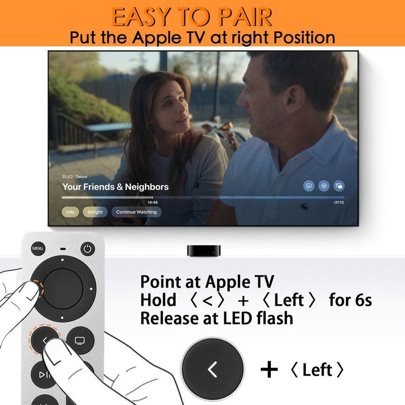 Replacement Remote Control for All Apple TVs: for Apple 4K/