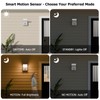 Lustrlach Motion Sensor Outdoor Light Fixtures Wall Mount,Exterior Wall Sconce,