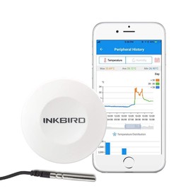 Inkbird IBS-TH1 Bluetooth Hygrometer/Thermometer