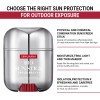 Sun Stick Pro Spf 50 Protection Solar Facial Protection Corp