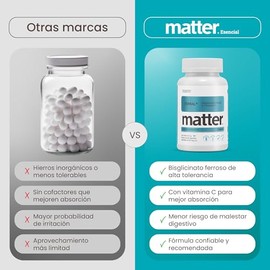 Matter Ferral, Bisglicinato Ferroso Quelado Ferrochel y Vitamina C, Suplemento de Hierro de Alta Absorción, Previene Anemia, Mejora la Energía y Vitalidad, Frasco con 60 Cápsulas Vegetales